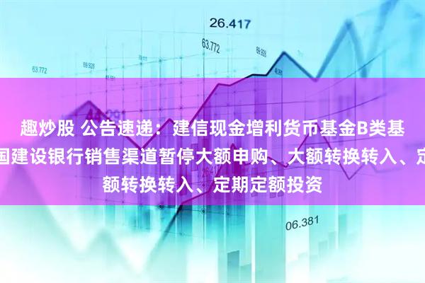 趣炒股 公告速递：建信现金增利货币基金B类基金份额在中国建设银行销售渠道暂停大额申购、大额转换转入、定期定额投资